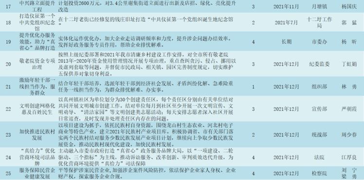 新澳门黄大仙三期必出,关于新澳门黄大仙三期必出的探讨与警示——警惕违法犯罪问题