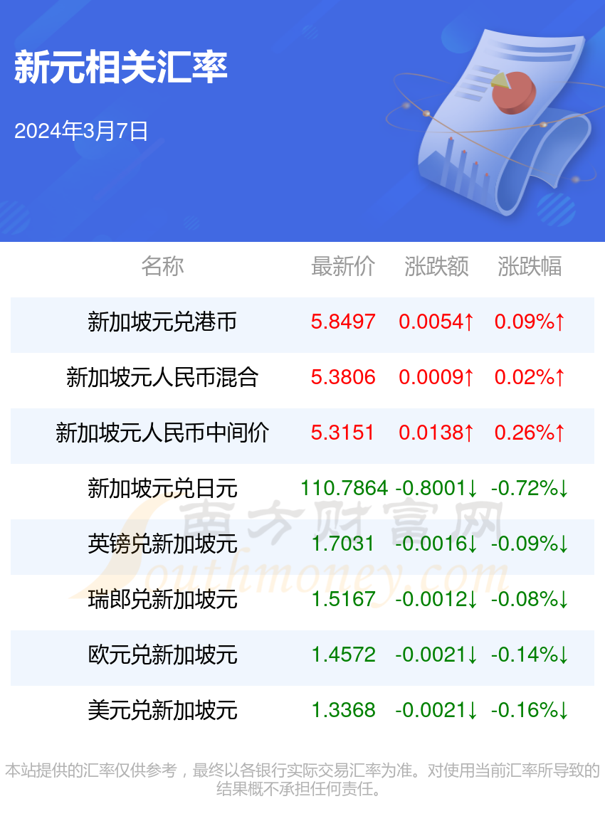 2024香港历史开奖记录,揭秘香港历史开奖记录，探寻2024年之前的彩票风云