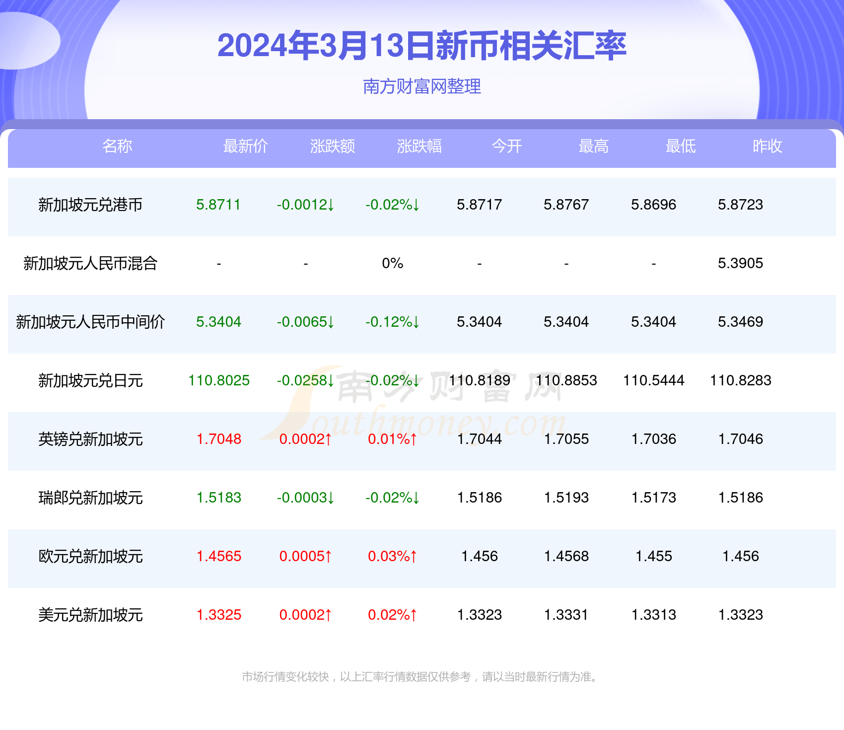 2024年今期2024新奥正版资料免费提供,2024年新奥正版资料免费提供——探索未来之门已开启