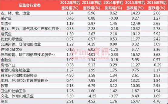 2024澳门六今晚开奖结果出来,揭秘澳门六今晚开奖结果，一场数字盛宴的背后