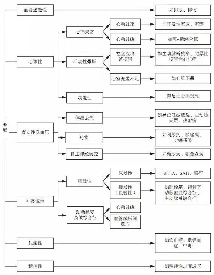 技术咨询 第418页