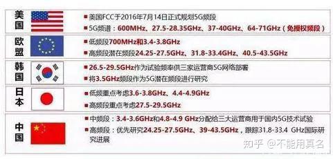 技术咨询 第416页