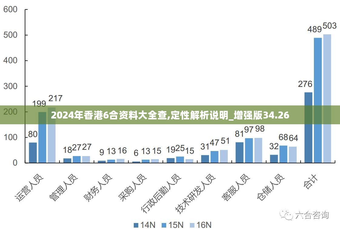 2024香港全年免费资料公开,揭秘香港2024年全年免费资料公开，全方位了解与深度体验