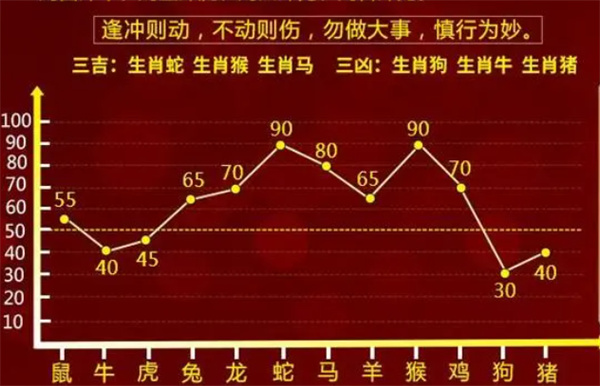 最准一肖一码100中特揭秘,揭秘所谓的最准一肖一码，超越1697个字的深度剖析