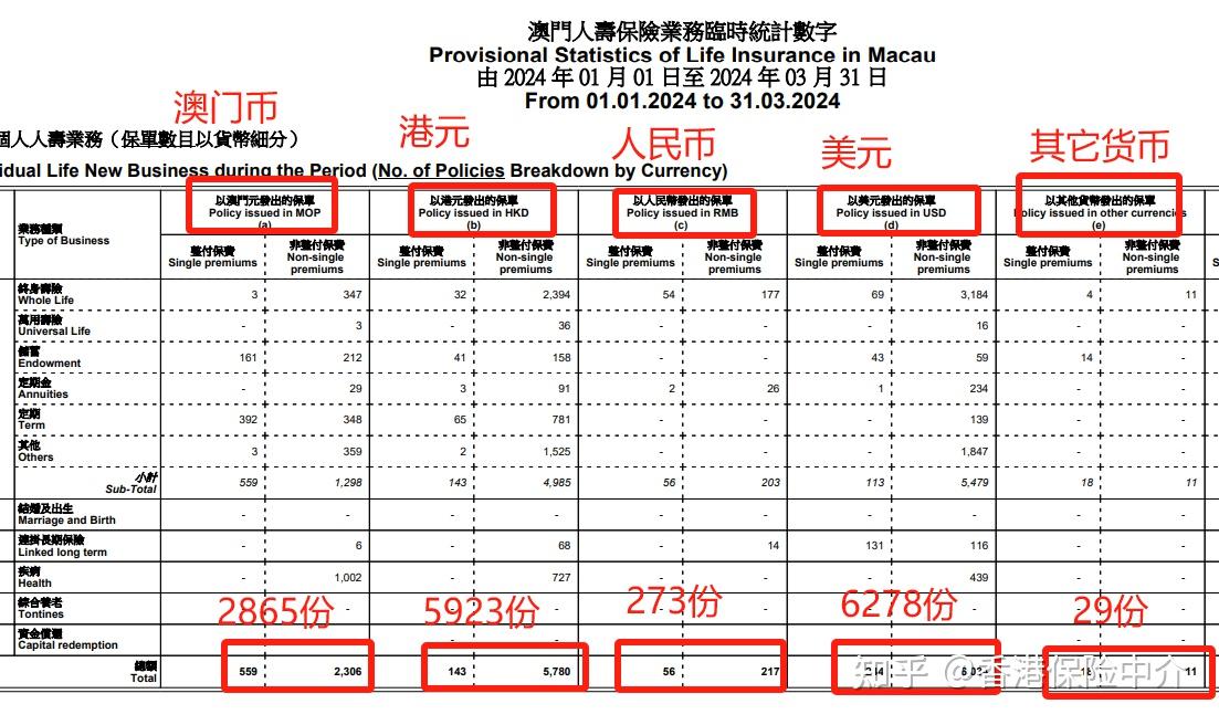 新澳门2024年正版马表,新澳门2024年正版马表与犯罪问题的探讨