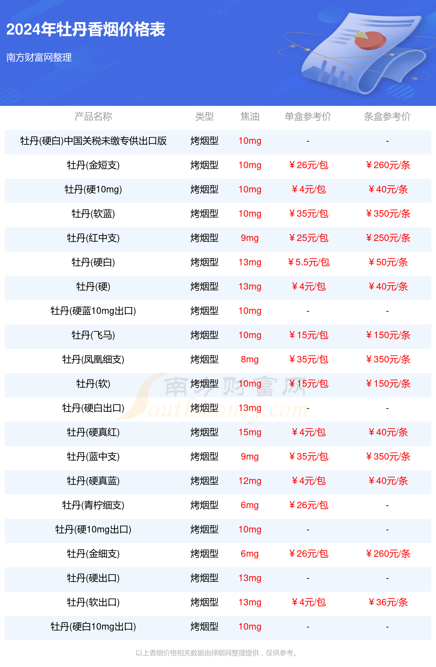 2024年澳彩综合资料大全, 2024年澳彩综合资料大全概览