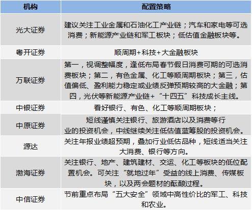 龙行虎步 第7页