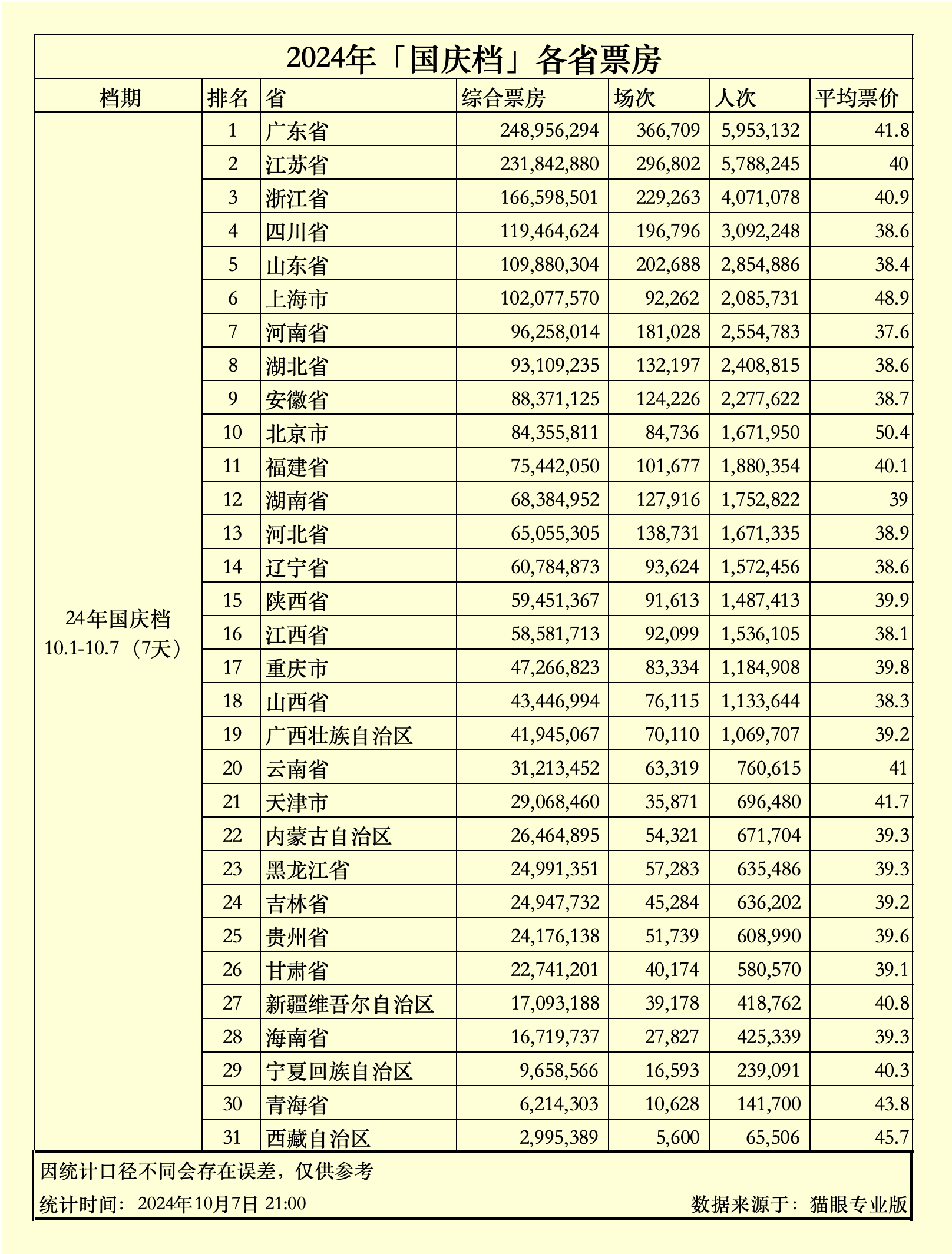 2024香港全年免费资料,探索香港，2024全年免费资料的深度指南