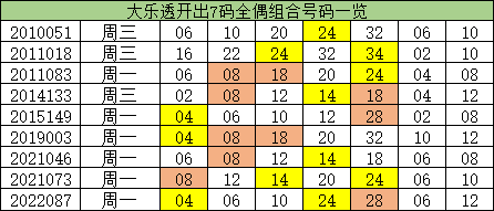 澳门一码一码1000%中奖,澳门一码一码100%中奖，揭秘彩票背后的秘密与策略探讨