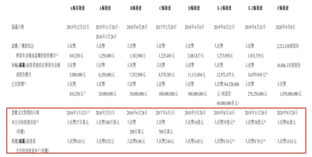 白小姐四肖四码100%准,白小姐四肖四码，揭秘百分之百准确预测的神秘面纱