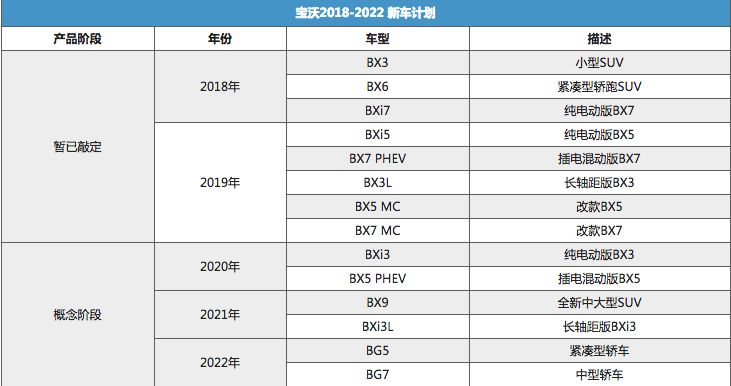 新澳今晚开奖结果查询表34期,新澳今晚开奖结果查询表第34期详解与预测分析