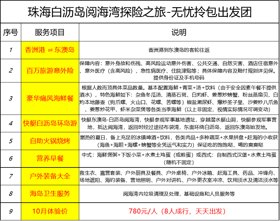 雪白 第9页