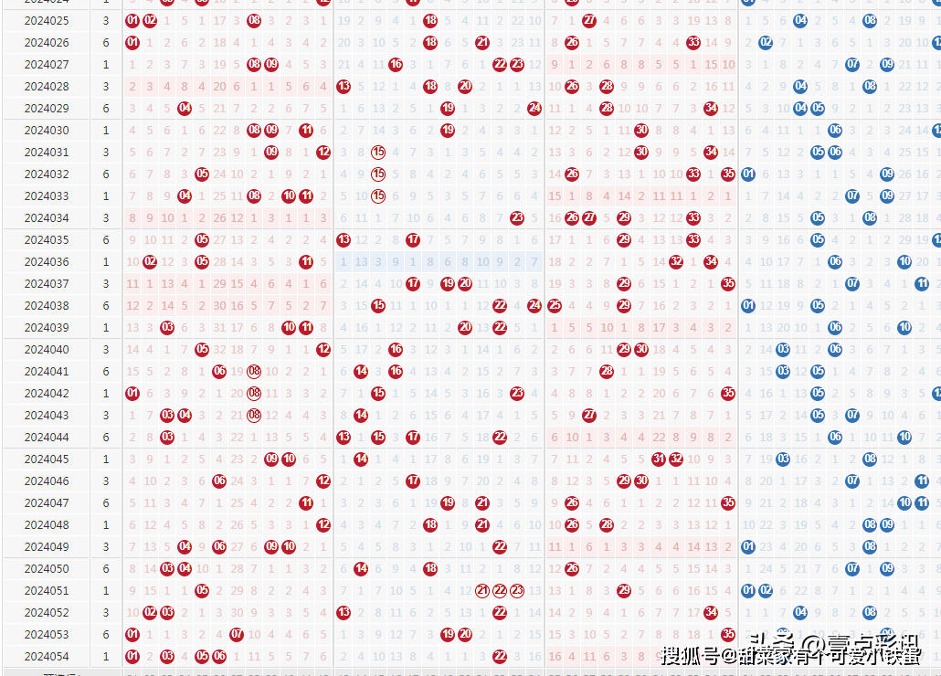 新澳门六开彩开奖结果2020年,新澳门六开彩开奖结果背后的犯罪问题探讨