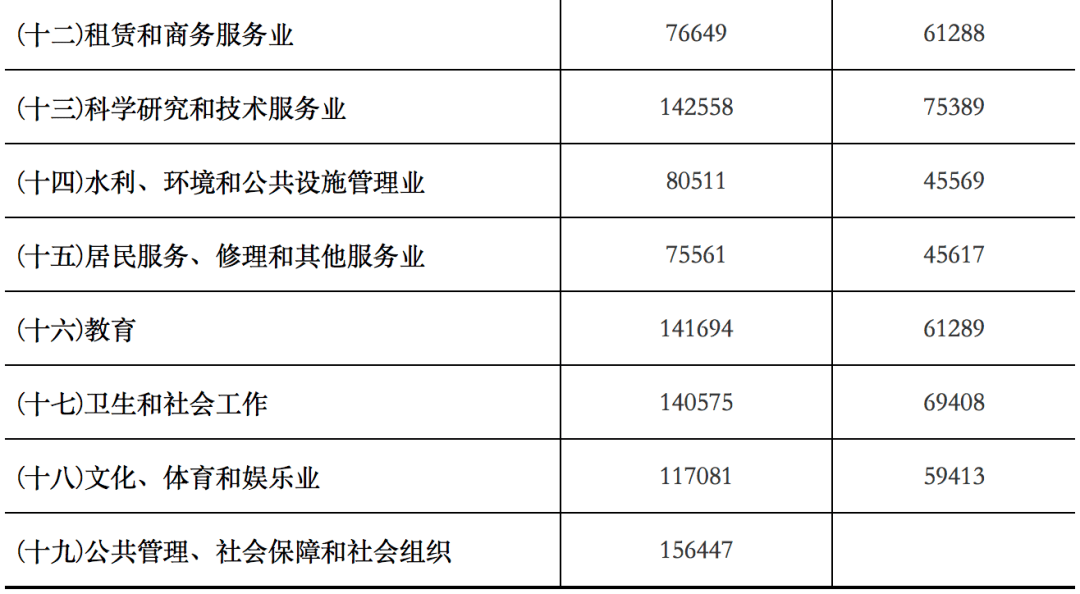 2023年最新资料免费大全,探索最新资料宝库，2023年免费资源大全