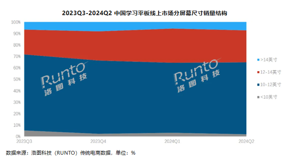 跑狗图2024年今期,跑狗图2024年今期，预测、分析与展望