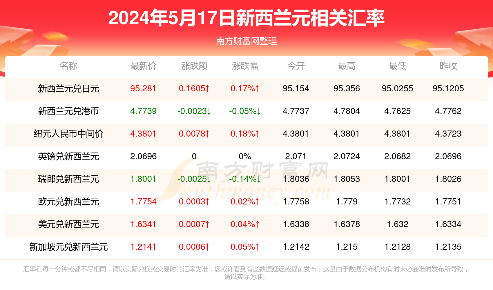 新澳精准资料免费提供,新澳精准资料免费提供的深度解析