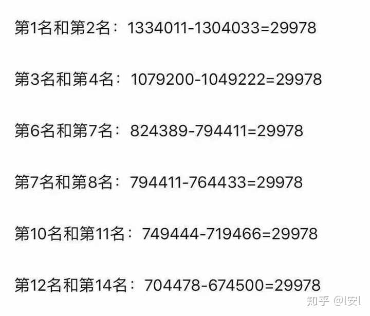 7777788888一肖一码,探索神秘数字组合，77777与88888背后的秘密与一肖一码的魅力