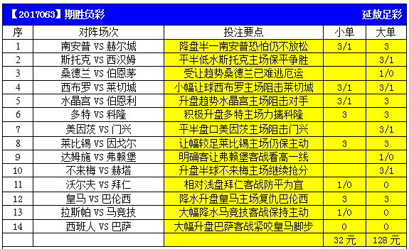 2024澳门六今晚开奖结果出来,澳门今晚彩票开奖结果预测与解读（2024年）