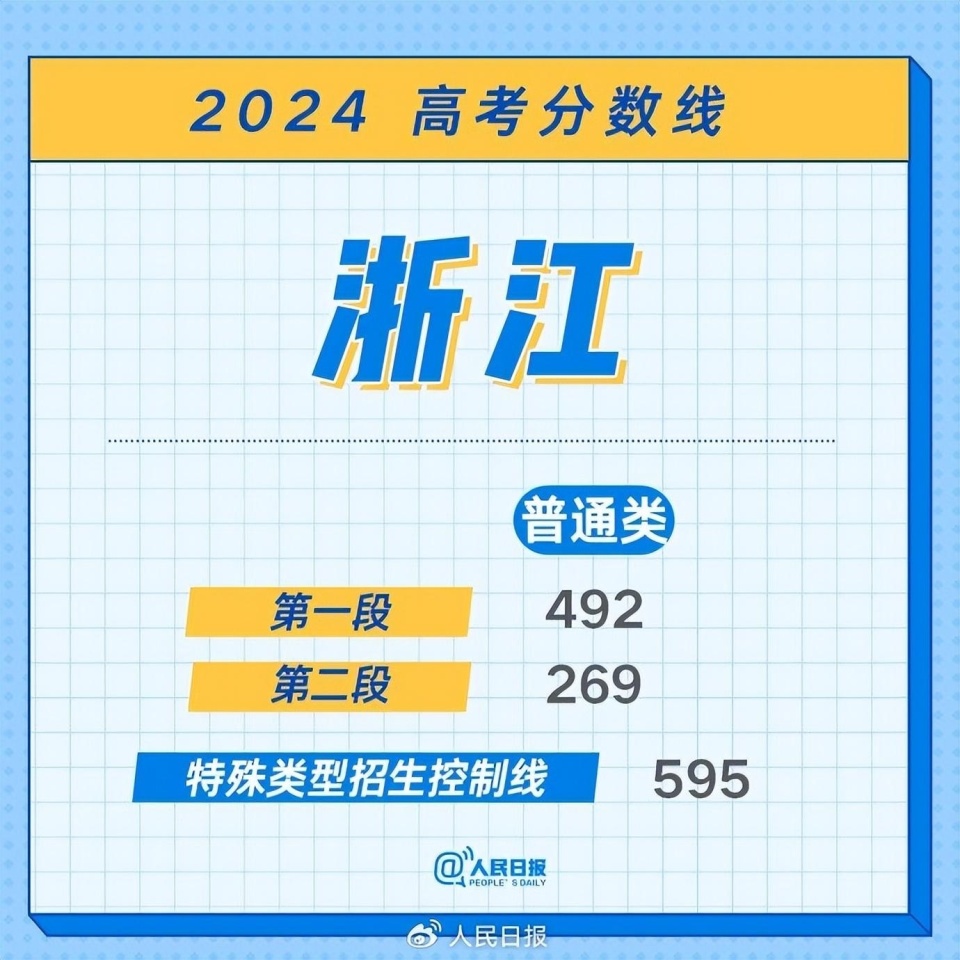 2024全年资料免费大全,揭秘2024全年资料免费大全，一站式获取海量资源的宝藏之地