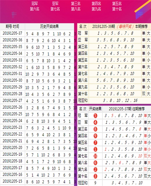 新澳六开彩天天开好彩大全53期,新澳六开彩天天开好彩的背后，警惕违法犯罪风险