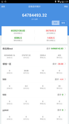 7777788888精准管家婆免费784123,探索精准管家婆，7777788888免费解决方案与数字化管理的未来