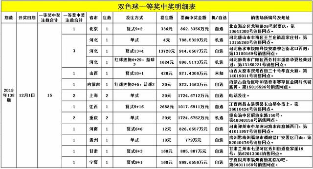 守株待兔 第6页