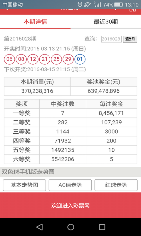 2024澳门天天六开彩开奖结果,探索澳门天天六开彩开奖结果——数据与策略分析