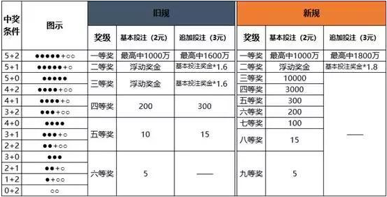 澳门一码中精准一码的投注技巧,澳门一码中精准一码的投注技巧探讨