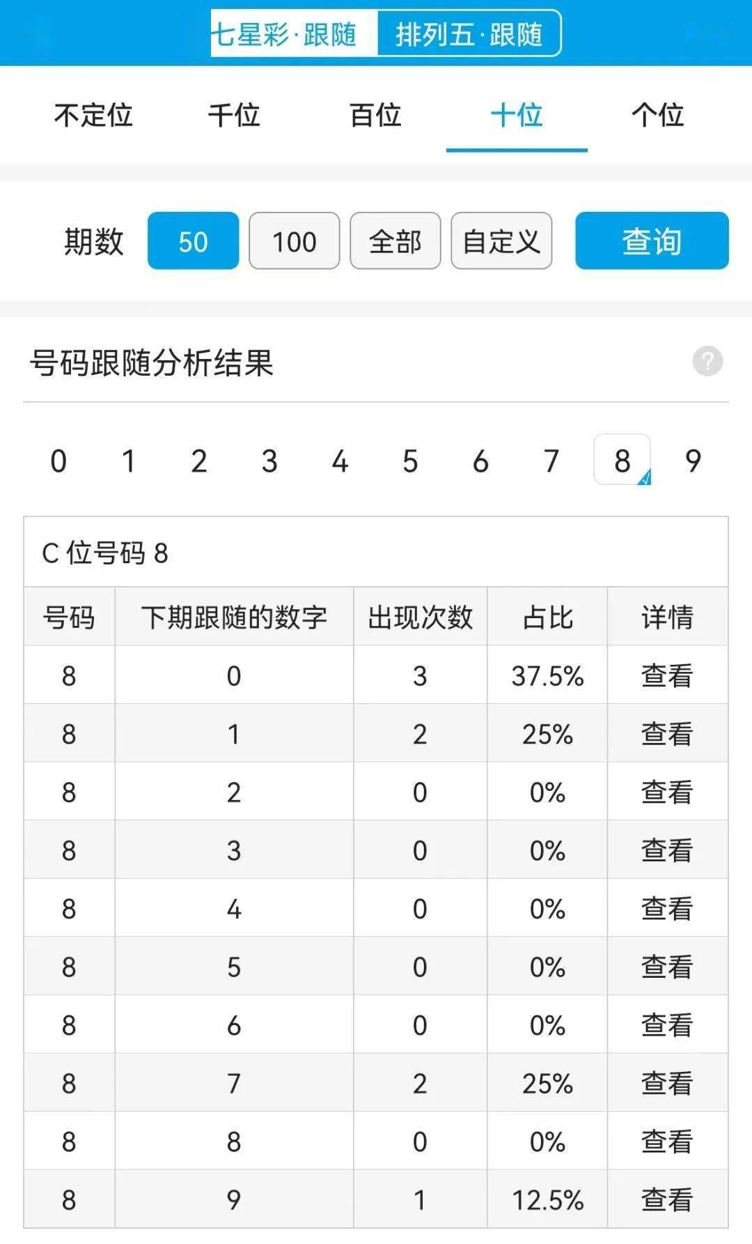 精准一肖100%免费,精准一肖，揭秘预测技巧，100%免费