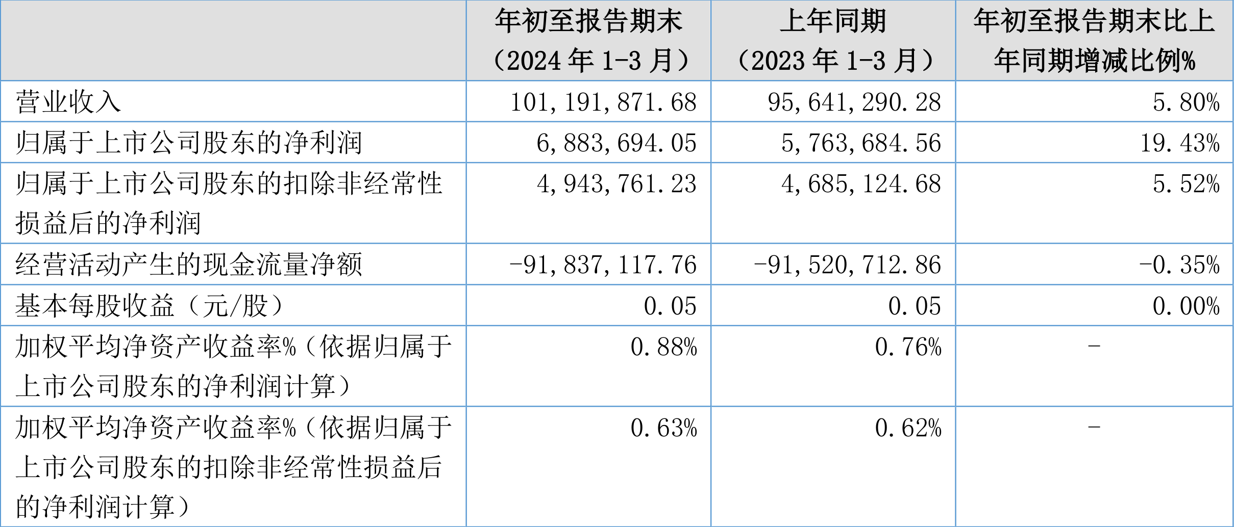 2024年澳门特马今晚开码,探索澳门特马，2024年今晚的开码之旅