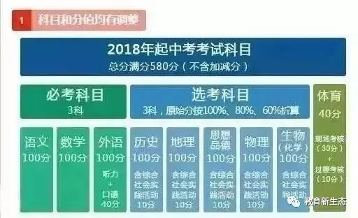 2024新澳免费资料,探索未来之门，关于新澳免费资料的深度解析（2024年展望）