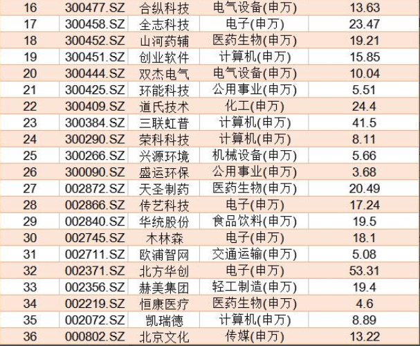 2025新奥历史开奖记录56期,揭秘2025新奥历史开奖记录第56期，数据与趋势分析