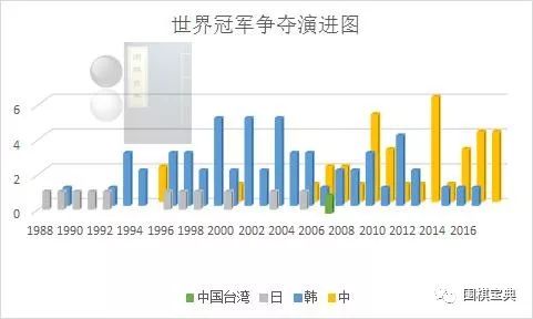 新奥门开奖结果+开奖结果,新澳门开奖结果及开奖数据分析