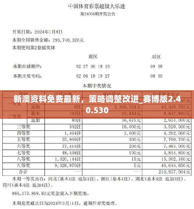 新澳内部高级资料,新澳内部高级资料深度解析