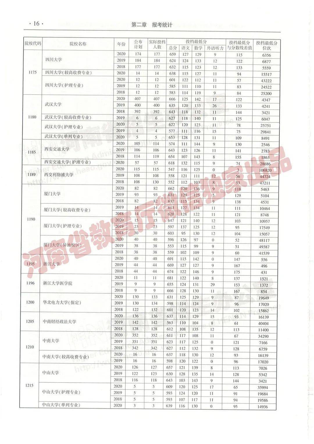 管家婆三肖三期必出一期MBA,管家婆三肖三期必出一期MBA，揭秘预测背后的逻辑与策略