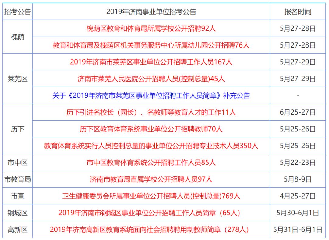 香港资料大全正版资料2025年免费,香港资料大全正版资料2025年免费，深入了解香港的宝库