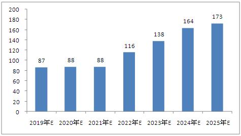 2025年新澳版资料正版图库,探索未来，2025年新澳版资料正版图库的独特价值与应用前景