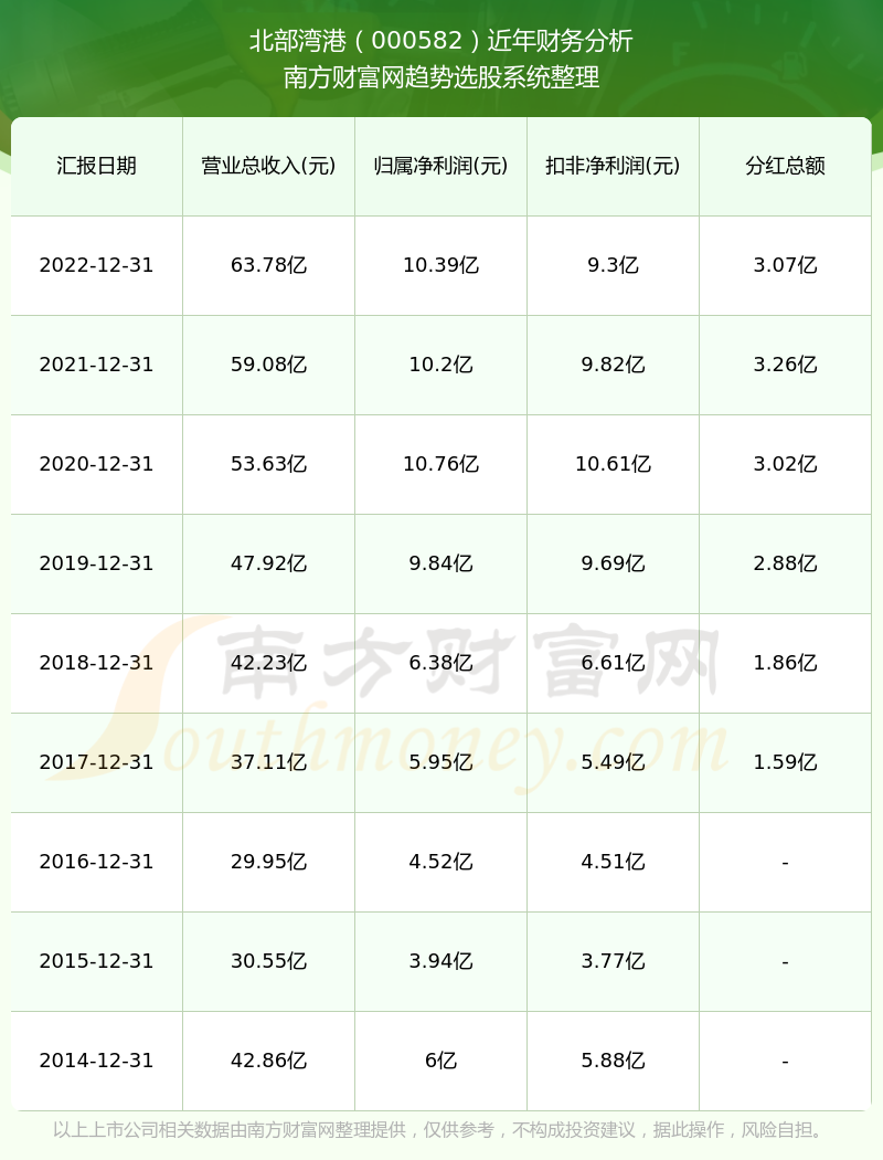 鸦雀无声 第4页