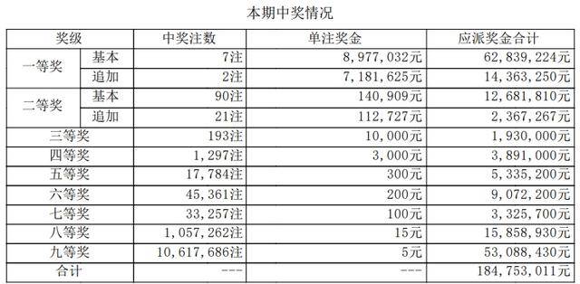 饮鸩止渴 第4页