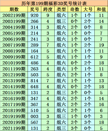 今晚澳门三肖三码开一码,今晚澳门三肖三码开一码——揭秘与探索