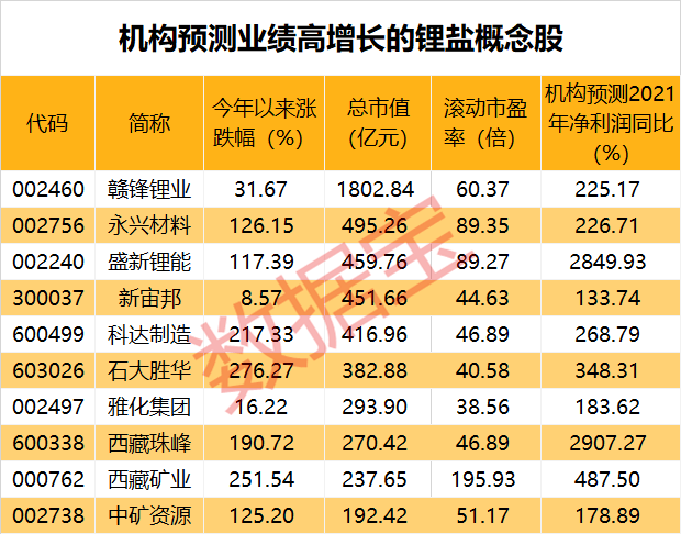 新澳门一码一肖100准打开,揭秘新澳门一码一肖，探寻精准预测的真相