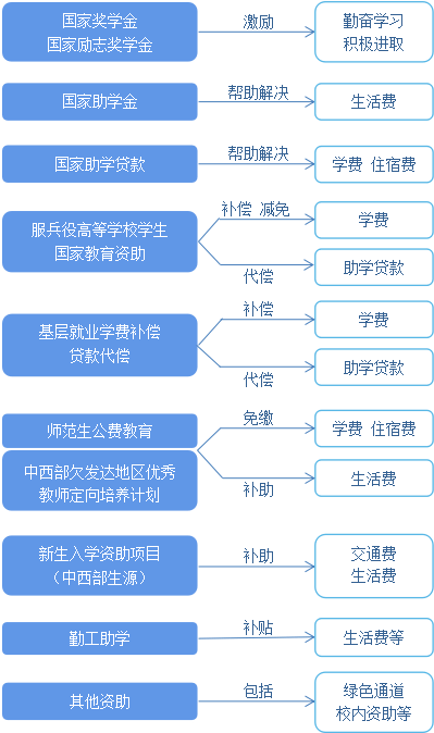 2025澳门最准的资料免费大全,澳门2025年最准确资料免费大全，探索未来的蓝图