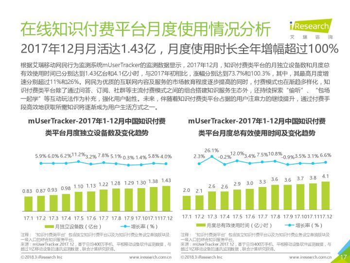 单枪匹马 第4页