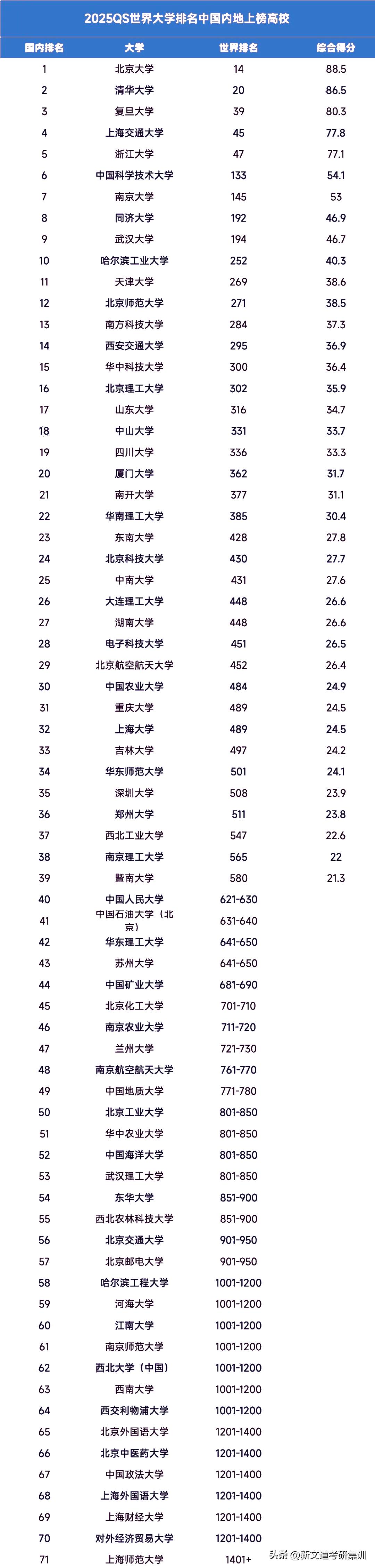 2025香港全年免费资料,探索未来的香港，免费资料的丰富世界（2025年展望）