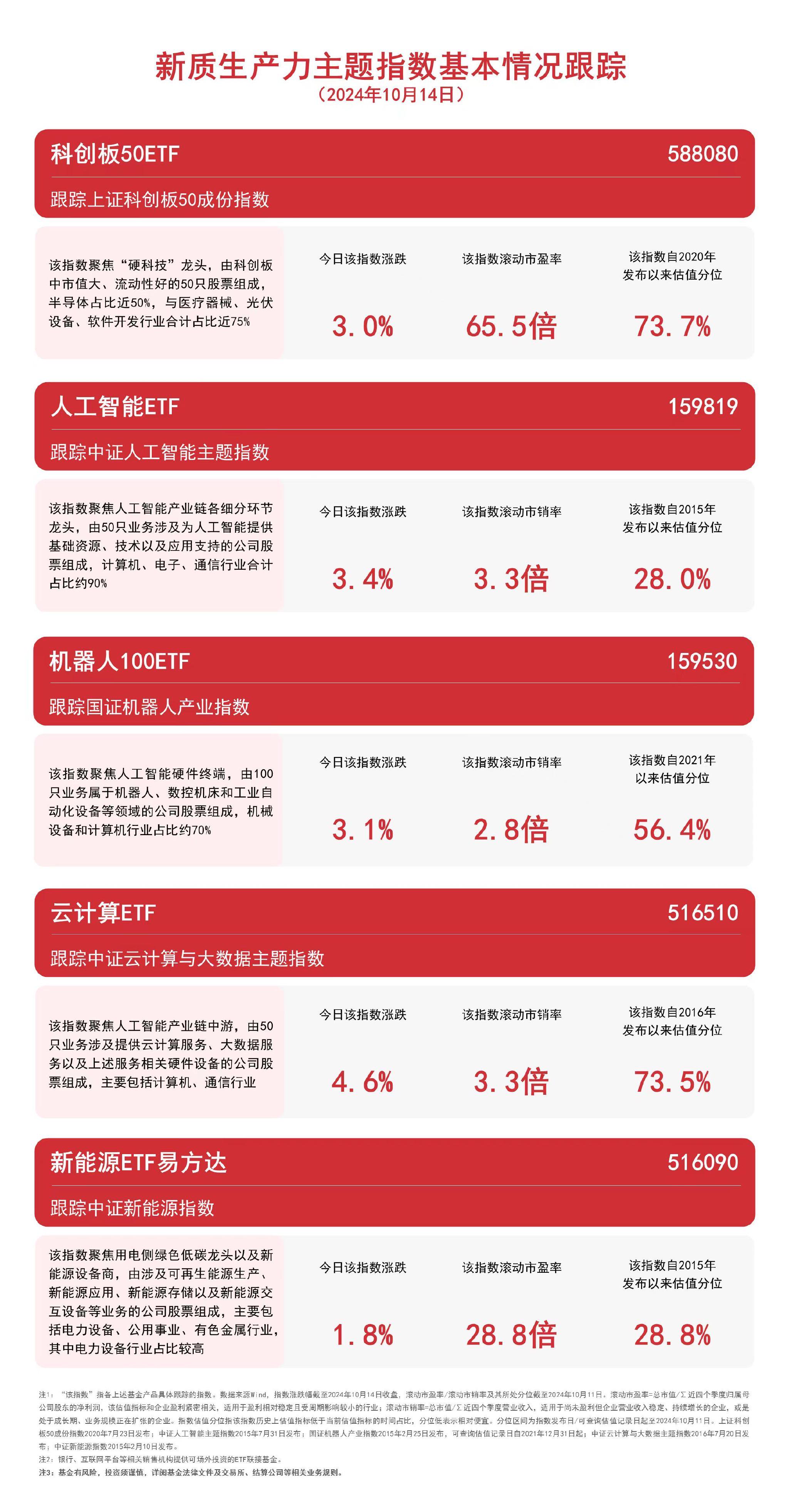 2025新奥资料免费精准资料,揭秘未来蓝图，探索新奥资料免费精准资源的奥秘（2025展望）