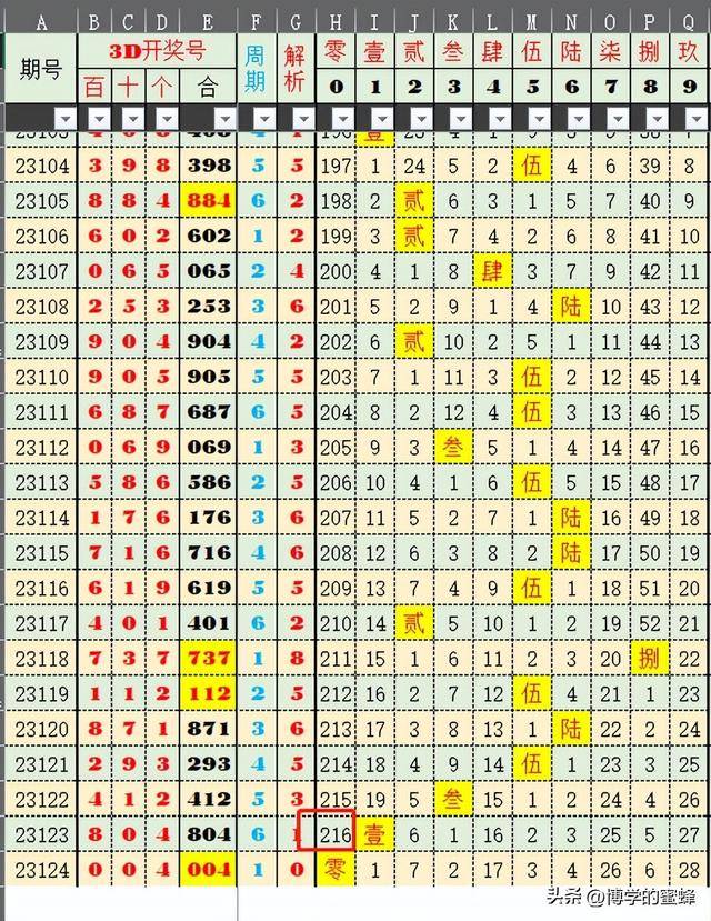 2025新澳今晚开奖号码139,关于新澳今晚开奖号码的探讨与预测——以数字139为线索