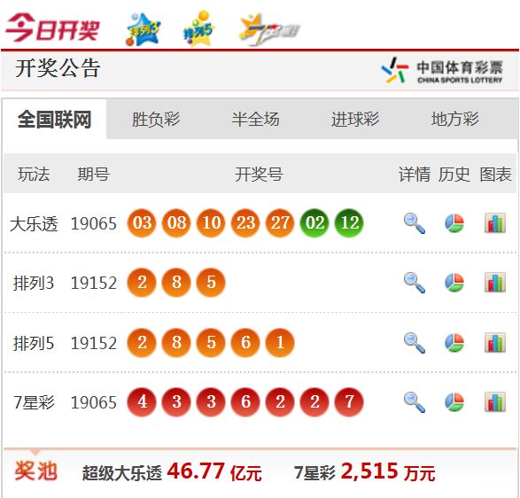 新澳天天开奖免费资料查询,新澳天天开奖免费资料查询，探索与解析