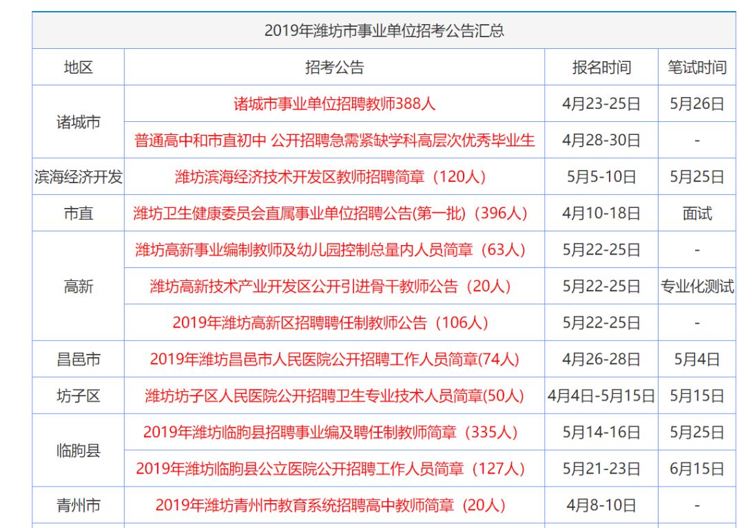 2025年香港正版资料免费大全图片,探索未来的香港，2025年正版资料免费大全图片展示