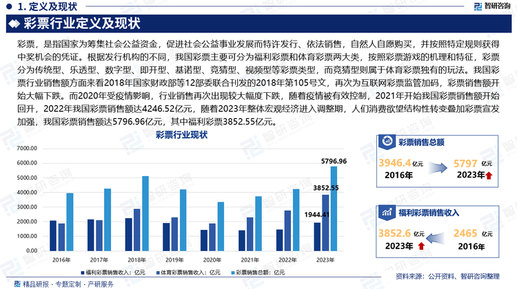 新澳2025年精准一肖一码,新澳2025年精准一肖一码预测——揭秘未来彩票新趋势