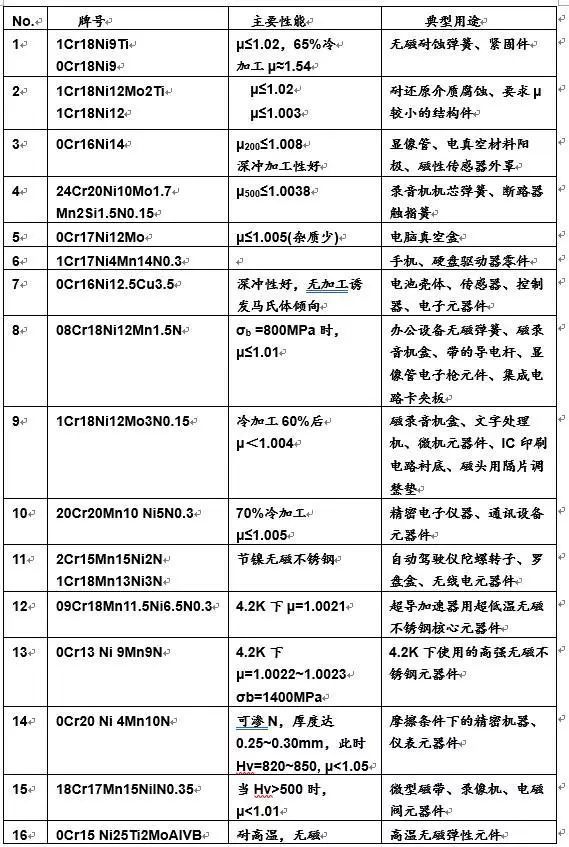 澳门2025年精准资料大全,澳门2025年精准资料大全，展望未来的繁荣与发展